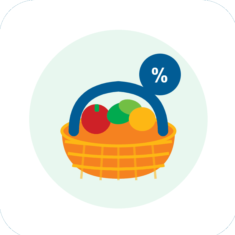 EG – Equip discounts