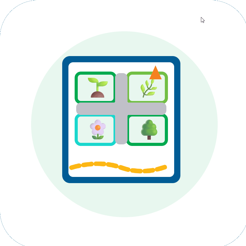 GH – Partnered learning pathway